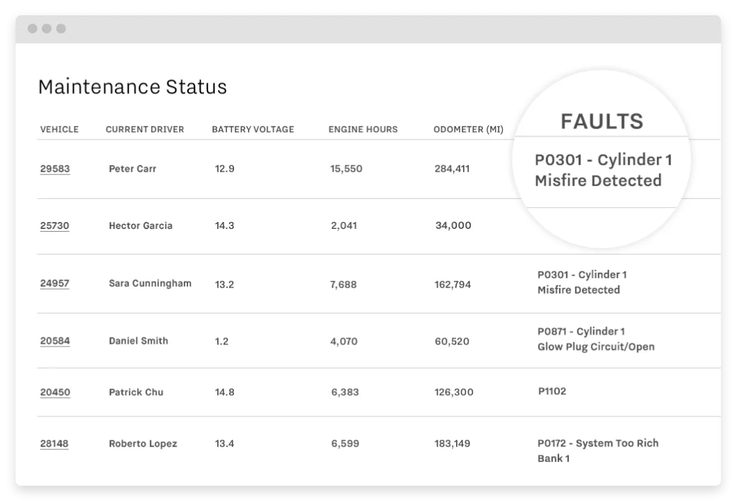 maintenance-status.webp