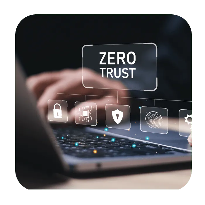 images-for-zero-trust-001.png