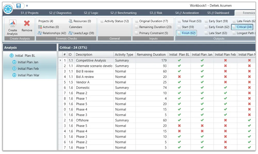acumenfuse-feature2-scheduleforensics.png