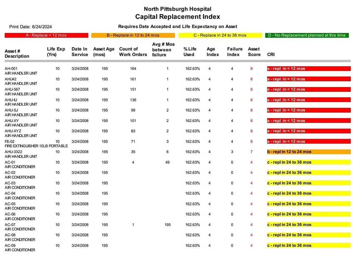 TMS-Benefit4-Capital%20Planning%20Report.jpg
