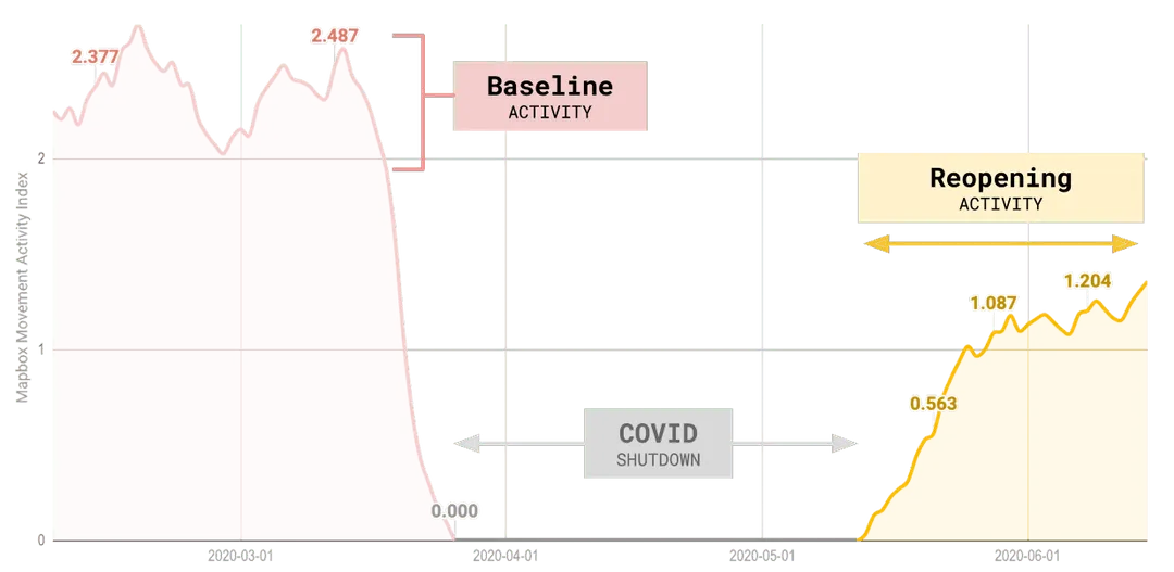 65d5e91e6d92044b37c4a853_mall-case-study1.trans-p-1080.png
