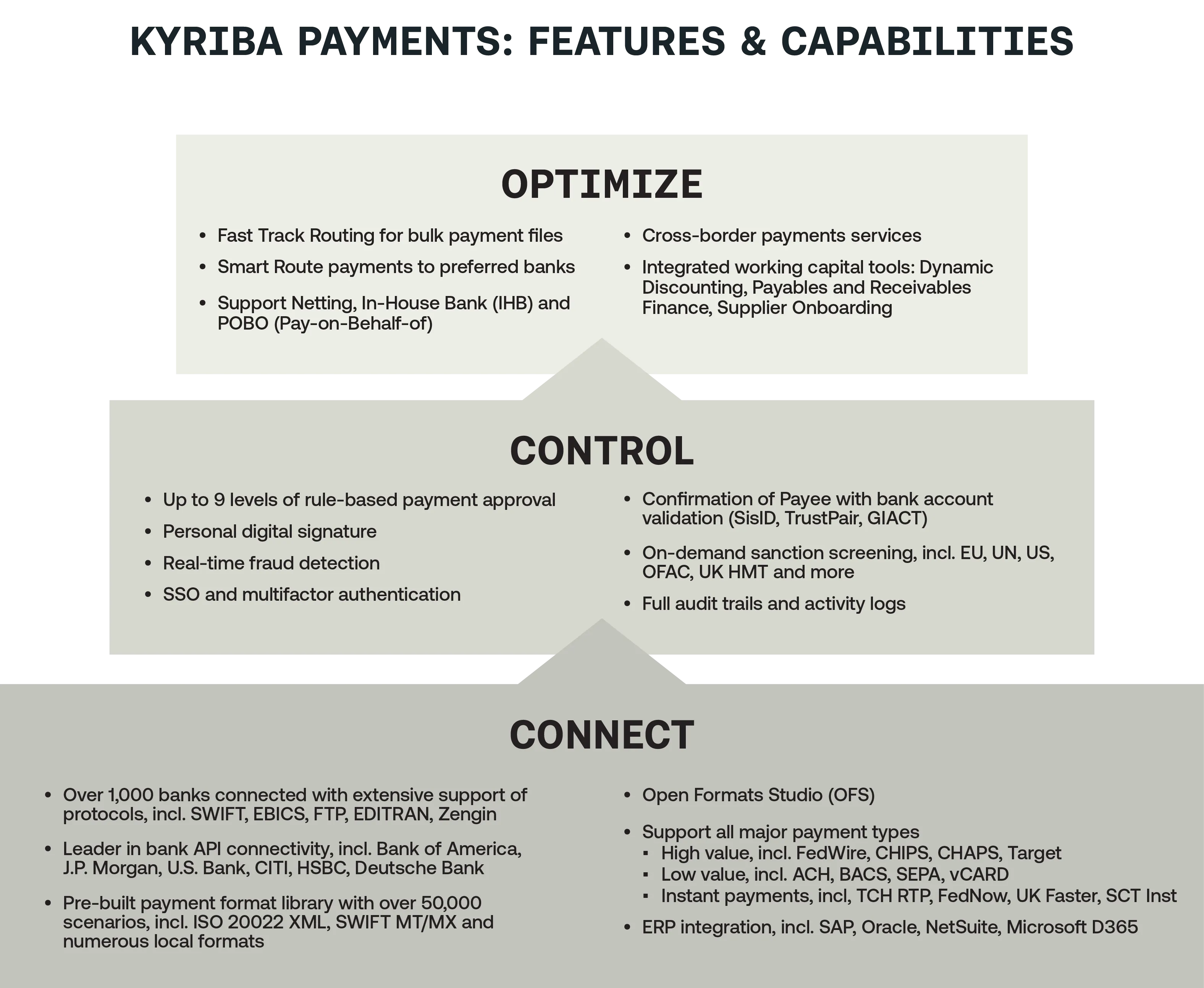 payment-features.png