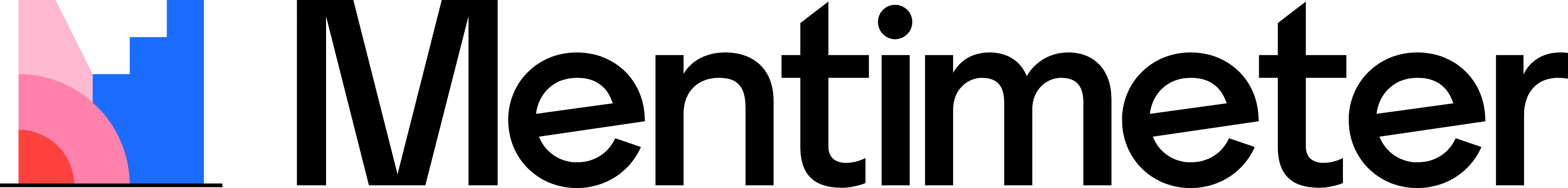Product Logo